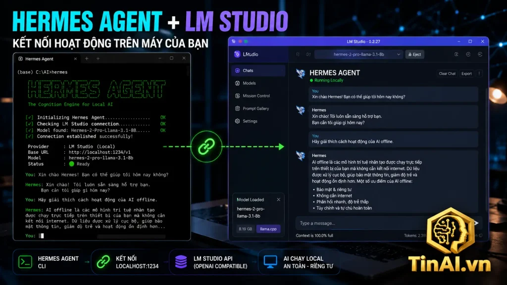 Hermes Agent LM Studio Cách cài đặt AI offline tự học, miễn phí 100% 2